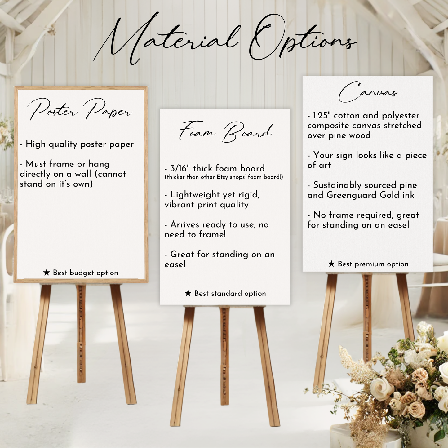 Vintage Romance The Night Before Rehearsal Dinner Welcome Sign